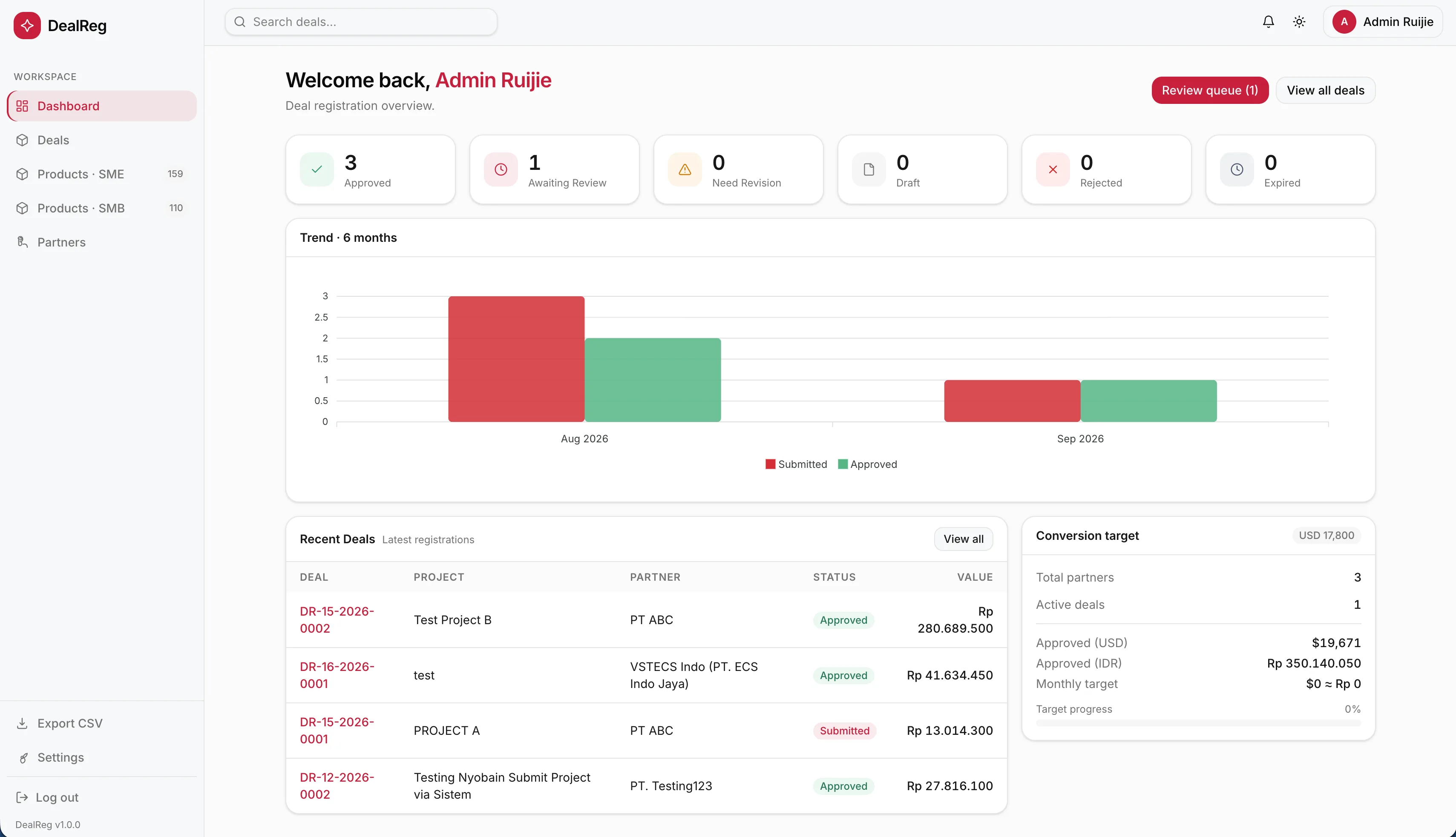 Dealreg Automation project visual 1